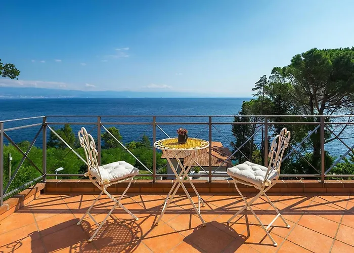 Salvia Casa vacanze Abbazia